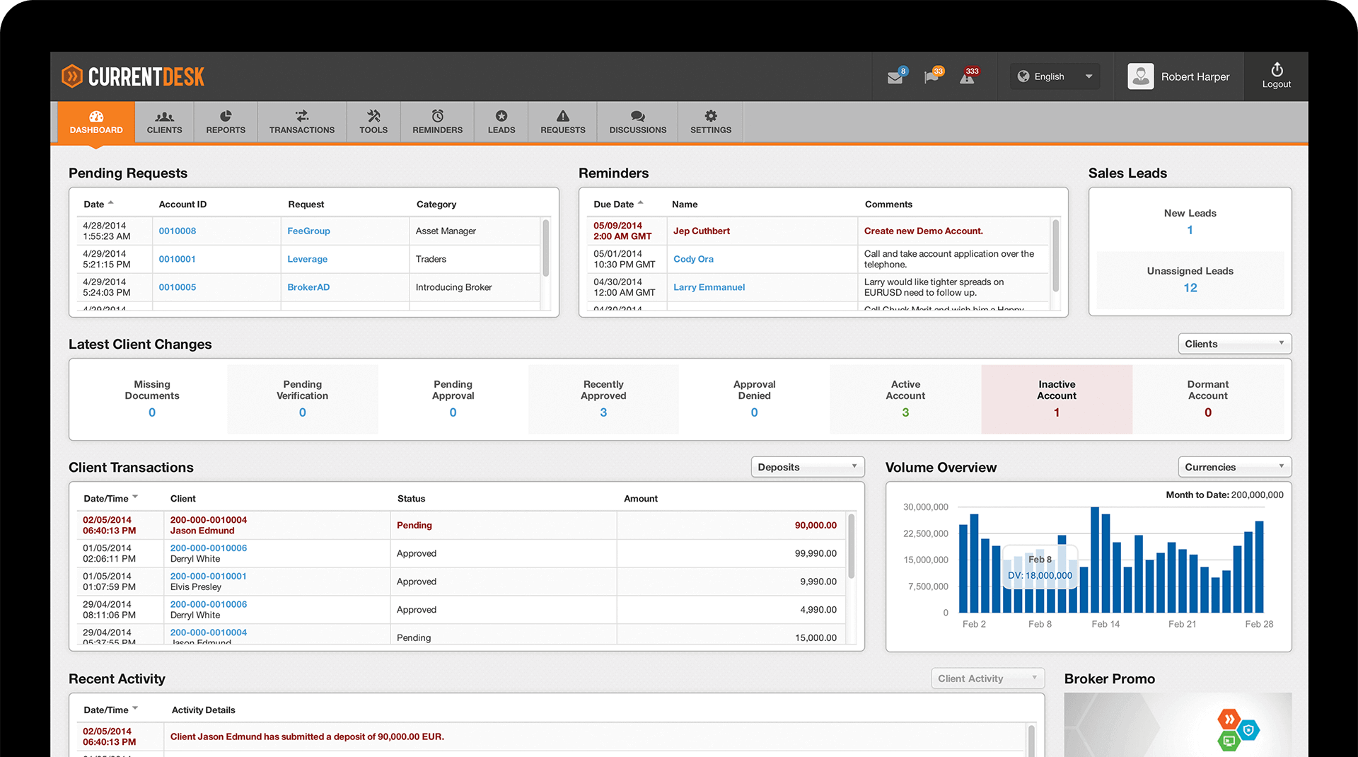 Forex Broker Software