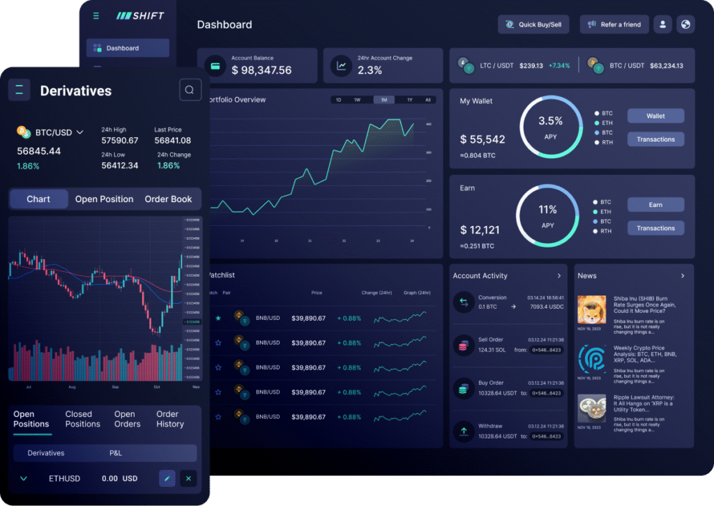 Shift Markets integration