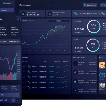 Shift Markets integration