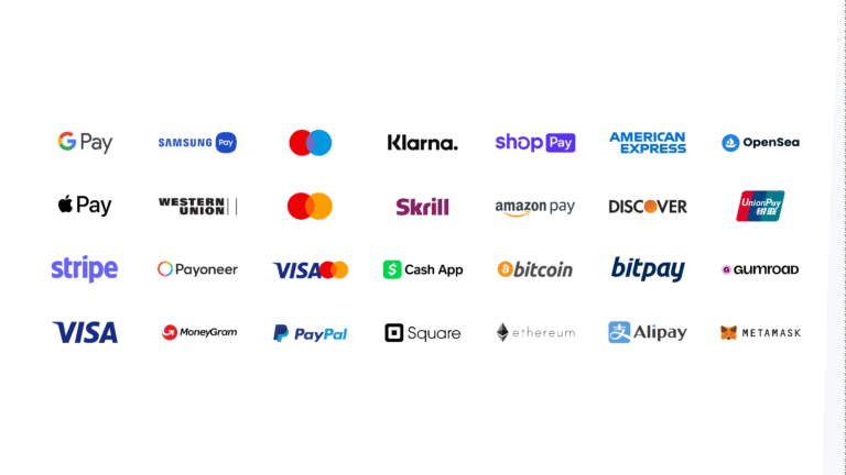 Payment Provider Integration