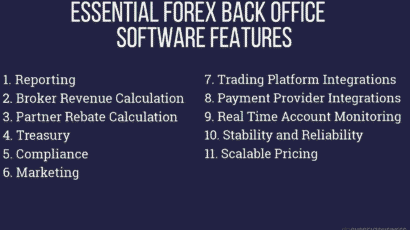 best forex back office