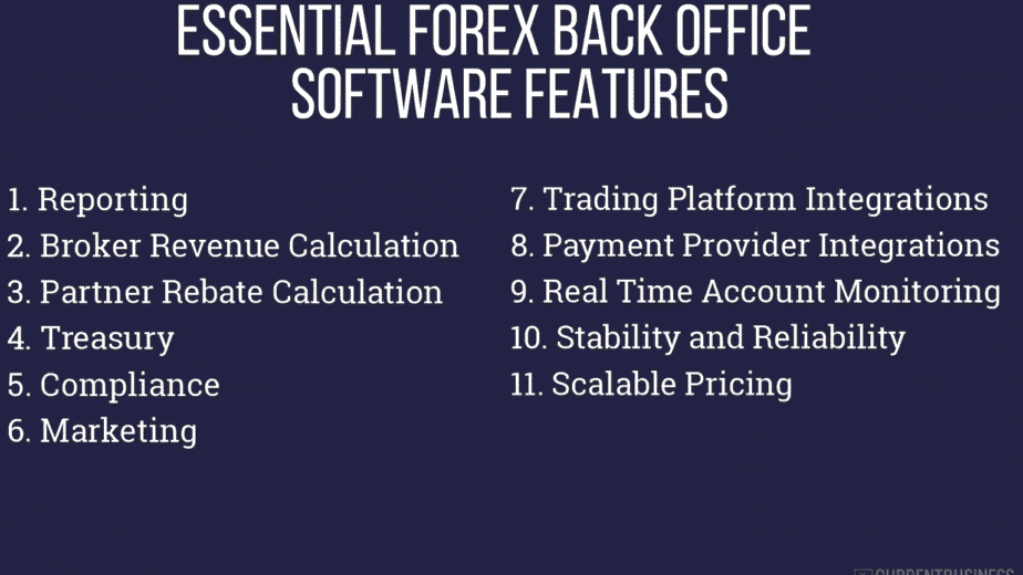best forex back office