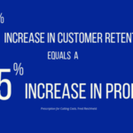 Forex Client Retention: Enhancing Engagement Through Strategic Email Marketing