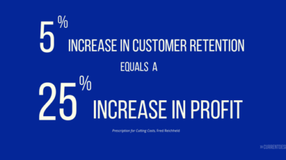 Forex Client Retention