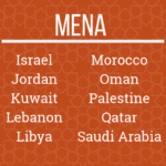 MENA | Starting a Forex Brokerage