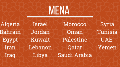 Forex broker in the middle east