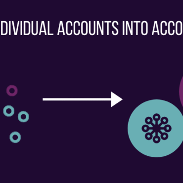 MetaTrader Account Groups