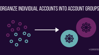 MetaTrader Account Groups